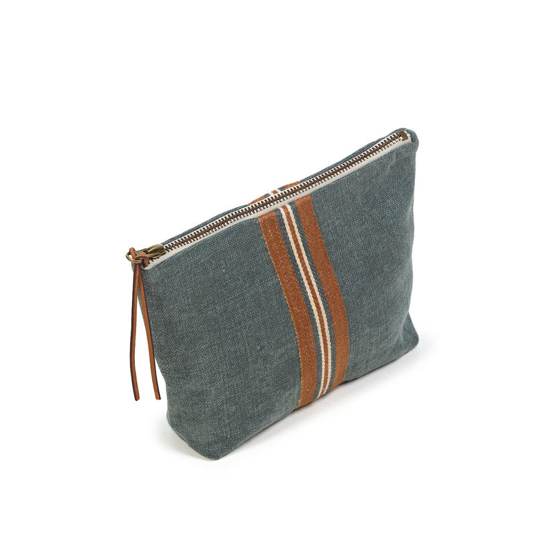 Atlas Bags: Pouch