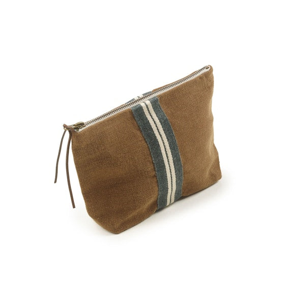 Miles: Pouch